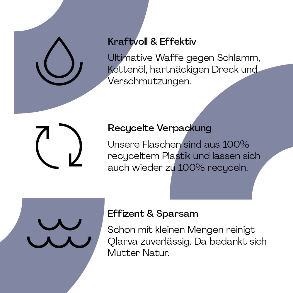 QLARVA Fahrradreiniger - Umweltfreundlich & Effektiv