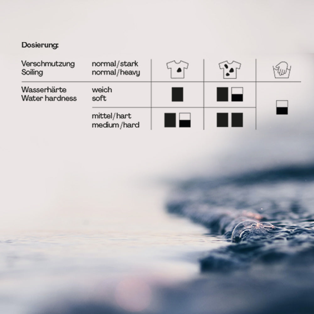QLARVA Clean & Green Bundle: Umweltfreundliche